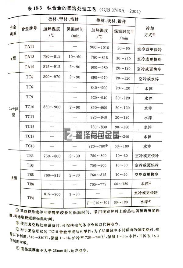 我國(guó)塑料透明家具前景或?qū)o可限量(圖1)